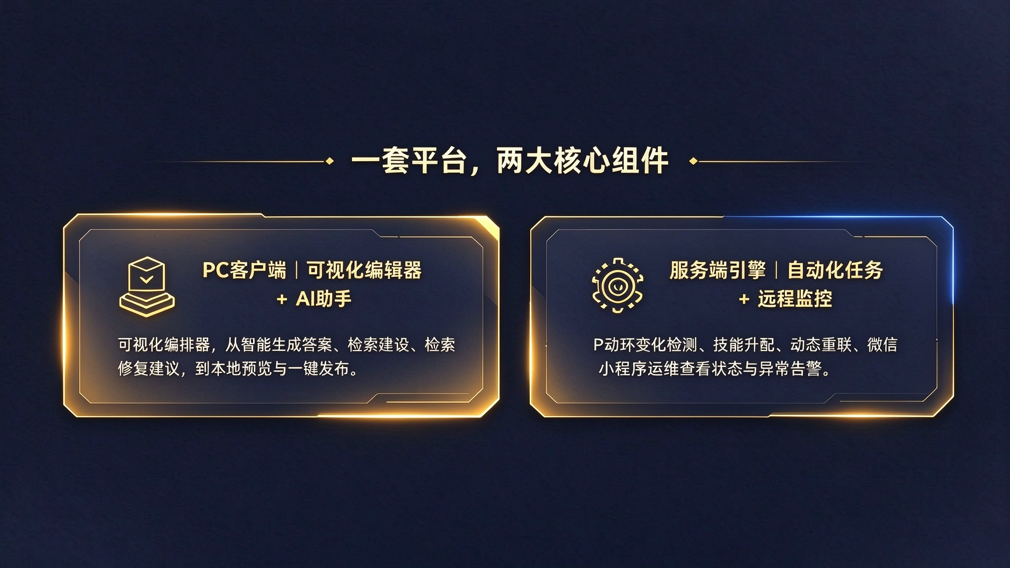 平台核心能力