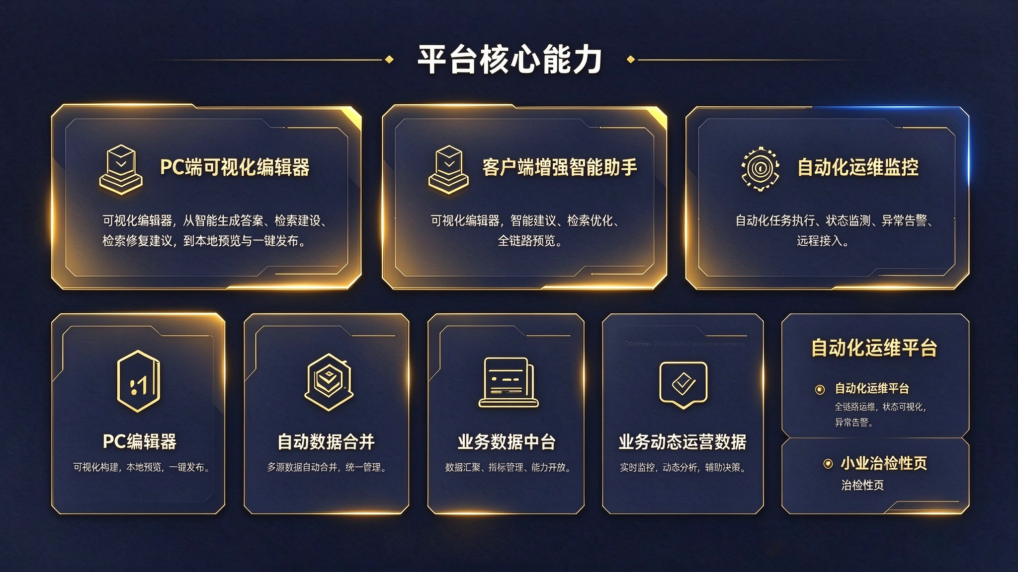 两大核心组件